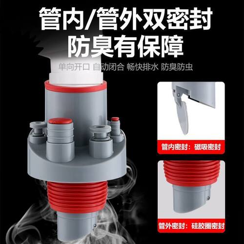 厨房下水管单通排家居防
