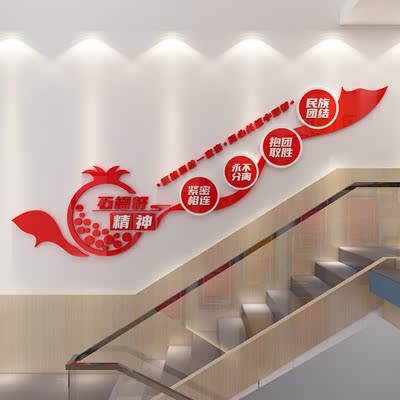 石榴籽精神文化墙民族团结党建活动室党员之家标语形象墙楼梯墙贴