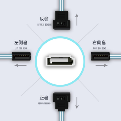 铝箔硬盘数据串口线侧弯包邮6GB