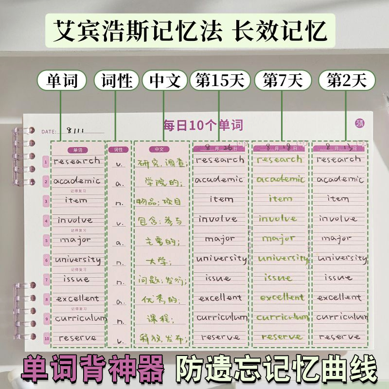 艾宾浩斯英语单词本张雪峰高中生专用随身便携积累初中3500词汇积累记背单词考研活页本笔记本四级六级备考用