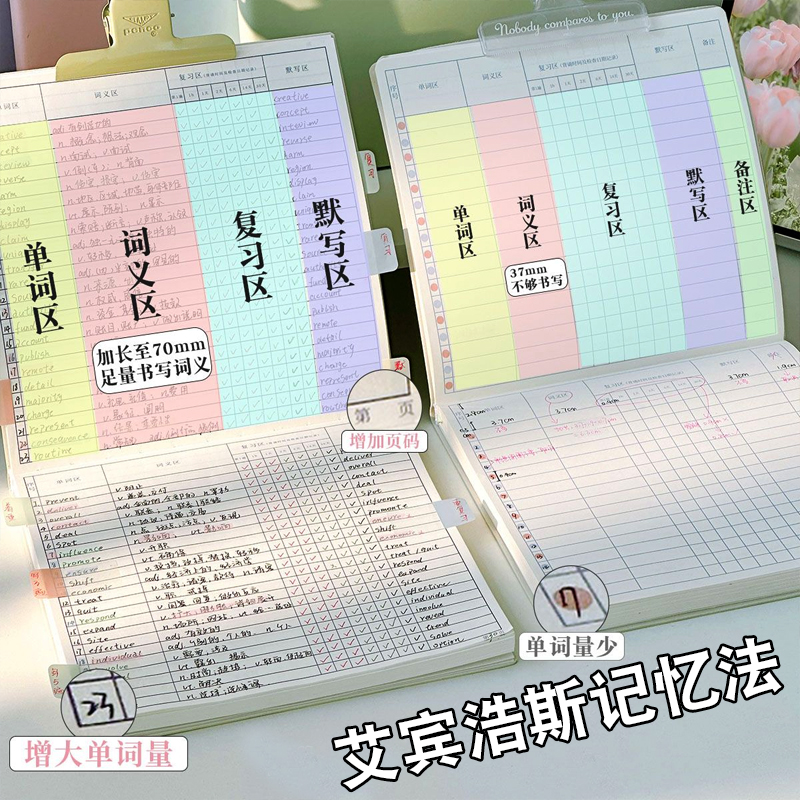 艾宾浩斯遗忘曲线记忆英语单词本
