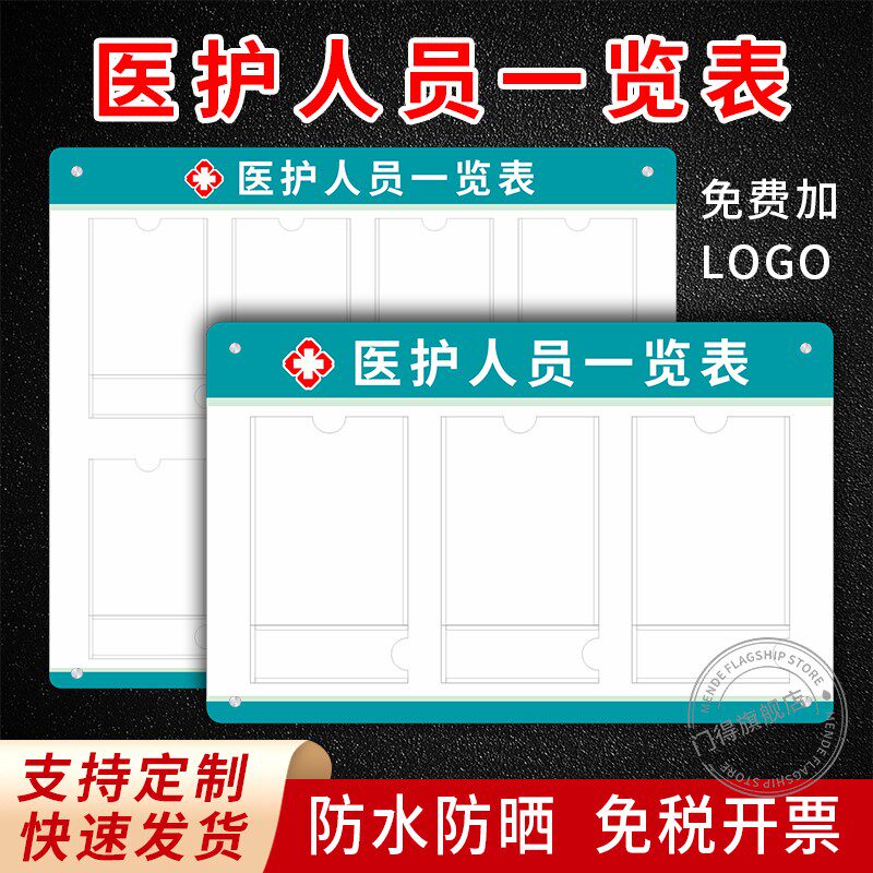 口腔医疗诊所科室医务人员一览表形象照片上墙工作岗位值班医生护士医护信息门诊机构公示栏展示牌雪弗亚克力 - 实物图