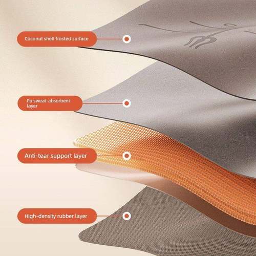 Thicken Yoga Mat Exercise Gym Fitness Sport Pilates carpet