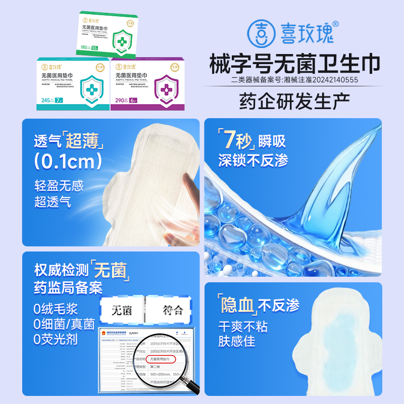 喜玫瑰医用无菌卫生巾优于新国标