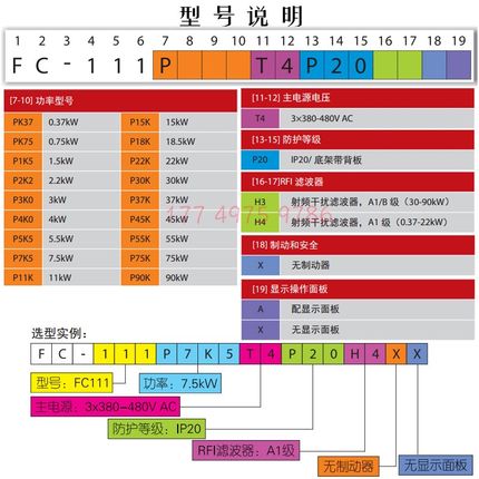 丹佛斯fc111变频器FC-111P30KT4P20H3风机水泵型30kw三相380-480v