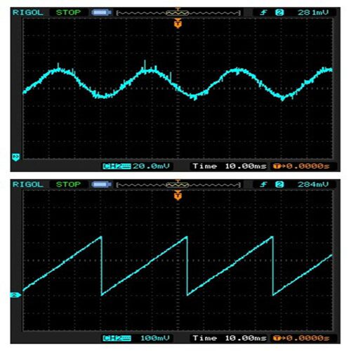 无刷电机开发板 STM32学习板PMSM FOC控制
