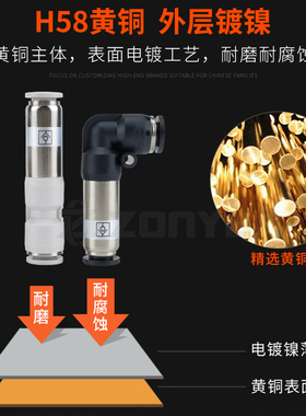单向阀气动接头SPU6逆止回阀AKH08-00气管快插直通弯头SPV10/12mm