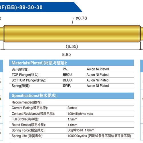 双头探针078BB精密探针081BF细针BGA半导体测试针031BF高频测试针