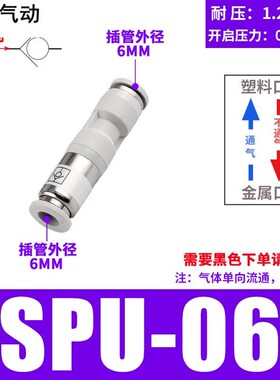 气动气管快插接头SPU6/8/10/12mm直通单向阀SPV逆防止回流阀APCVU