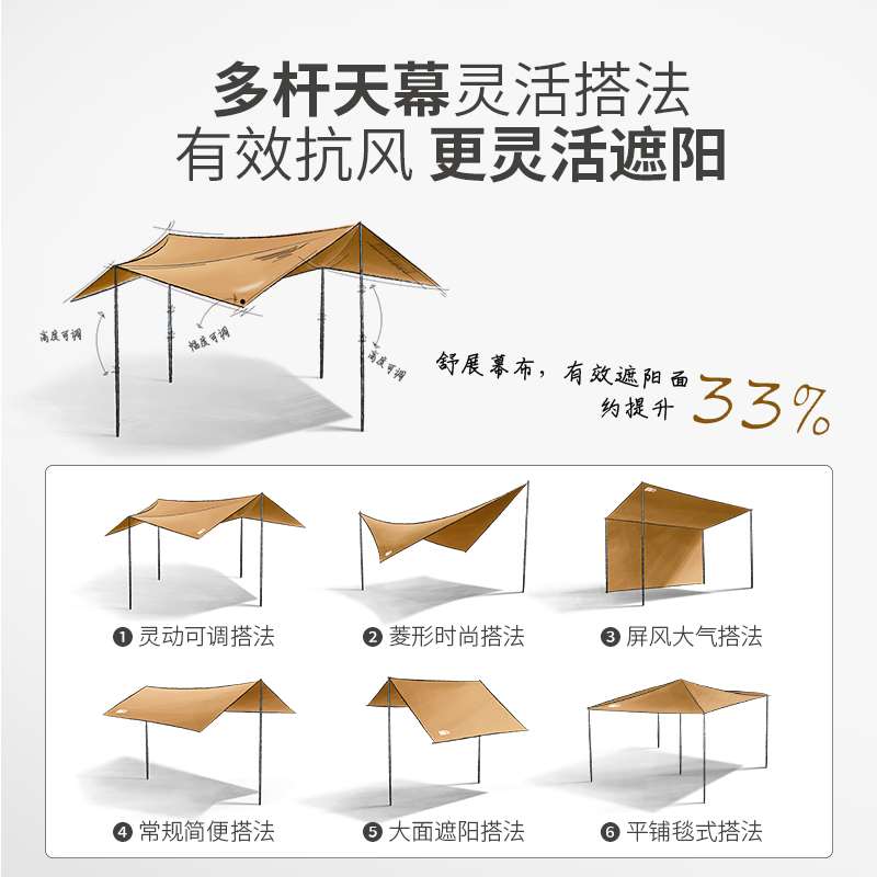 极速探险者天幕杆户外露营铁杆帐篷配件门厅铝合金加粗Y支架伸缩