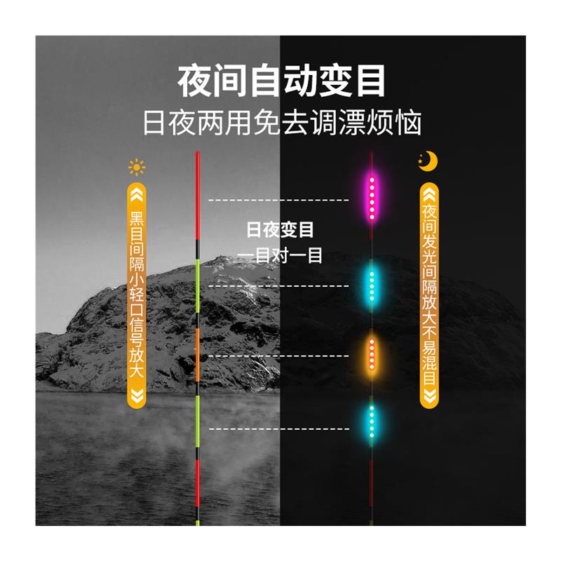 新品标悍316咬钩变色夜光漂y重力感应超亮软尾浮漂鲫鱼漂日夜两用