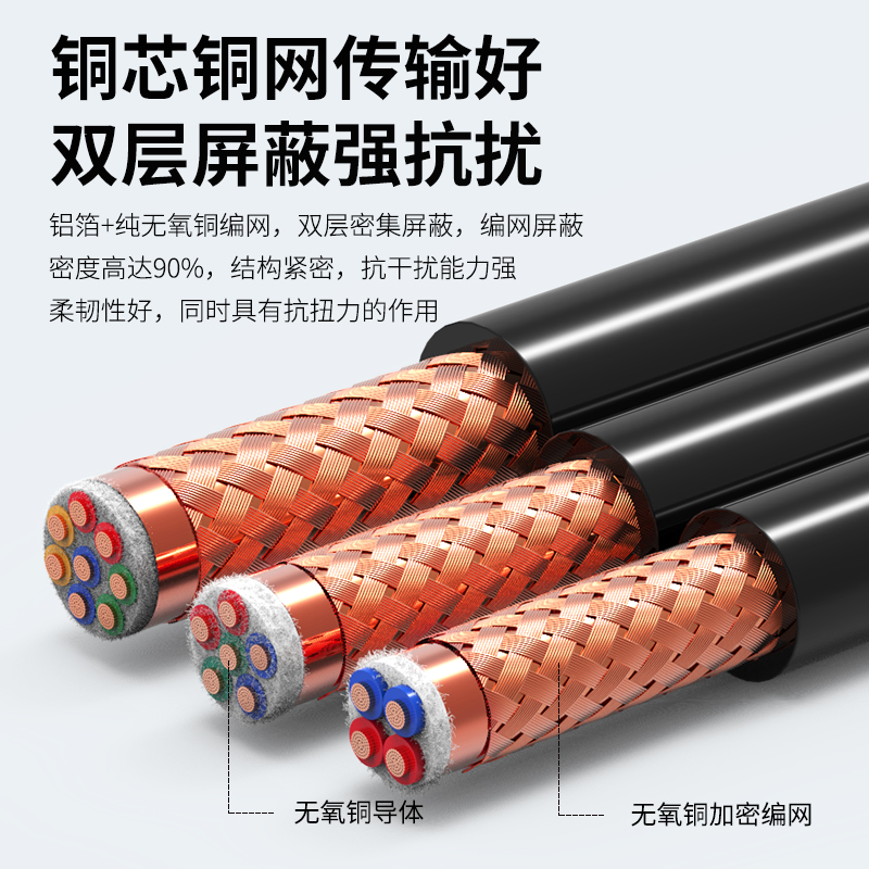 极速国标TRVVSP高柔2 4v 6 8芯双绞屏蔽拖链线伺服编码器信号线抗