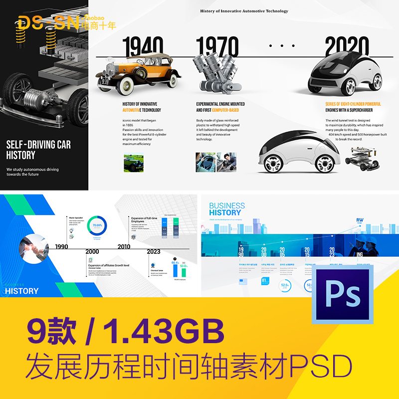 企业公司发展历程时间轴关键点宣传海报psd分层设计素材d22122102