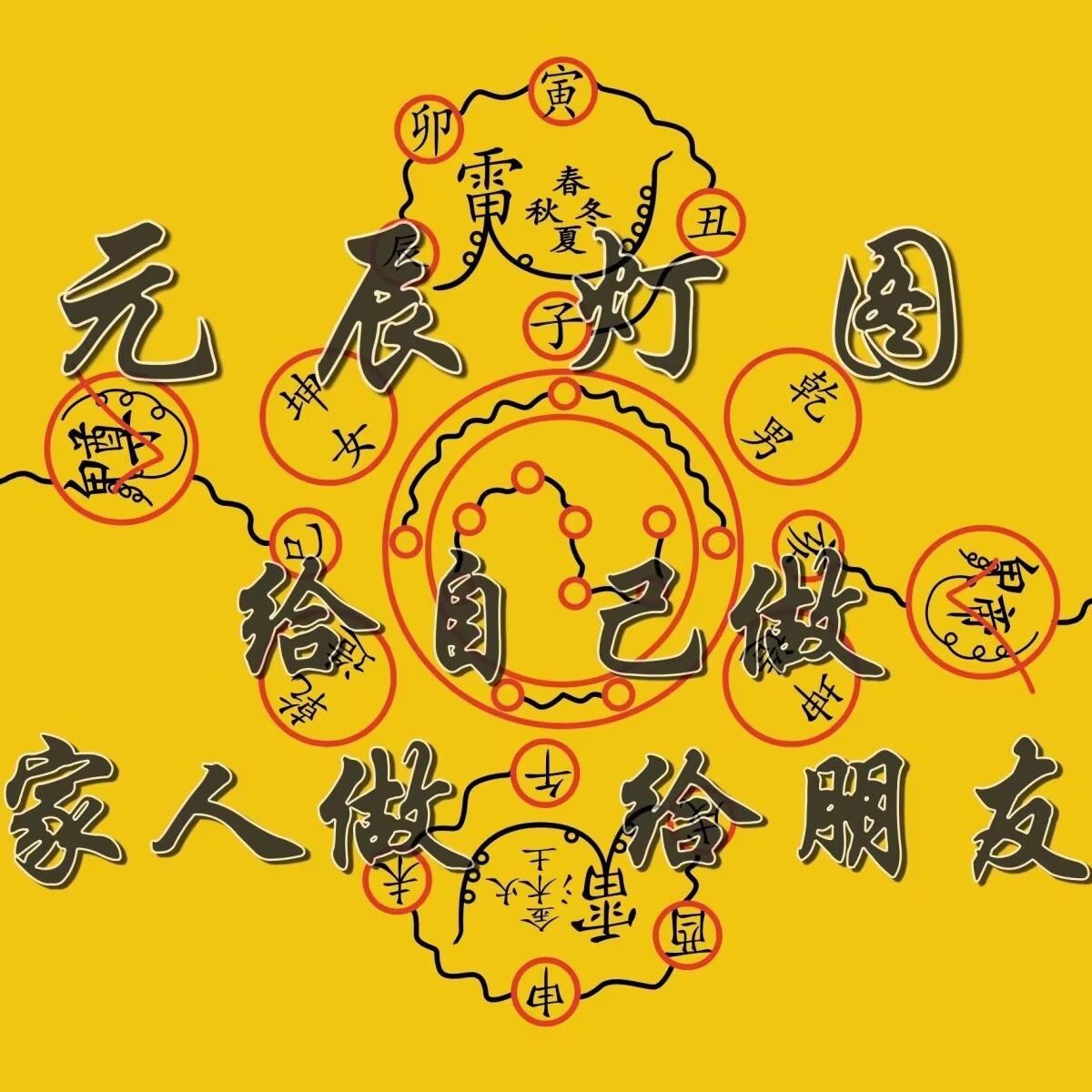 本命元辰图家用灯阵图桌