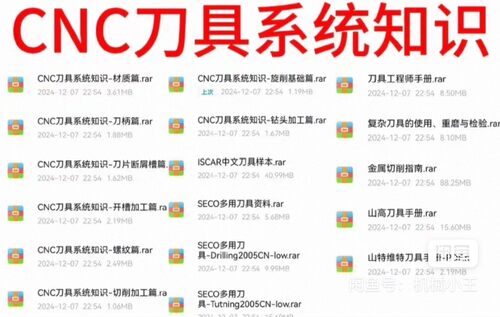 CNC刀具系统知识
