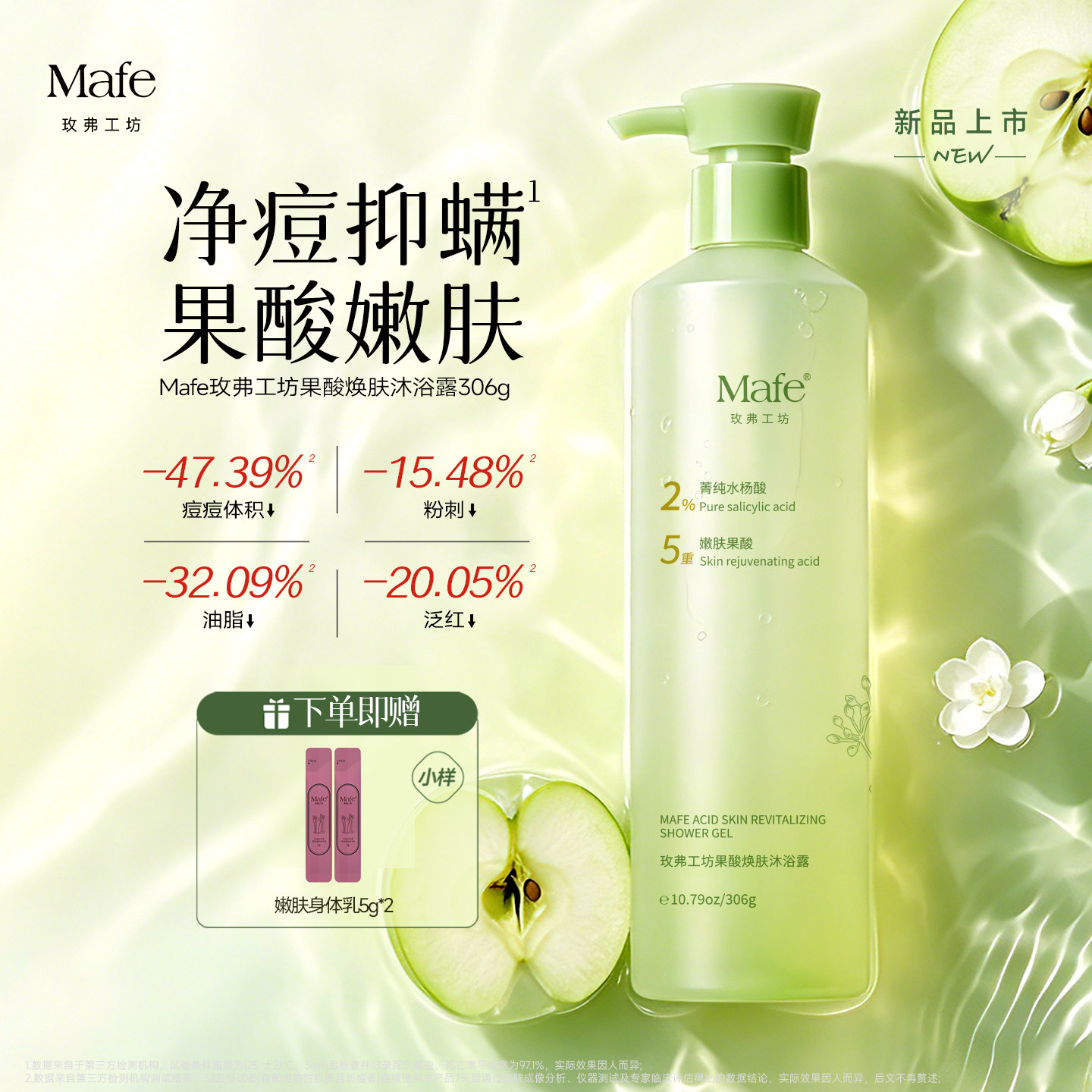 Mafe玫弗工坊果酸沐浴露控油除螨水杨酸去角质后背祛痘成人女男士