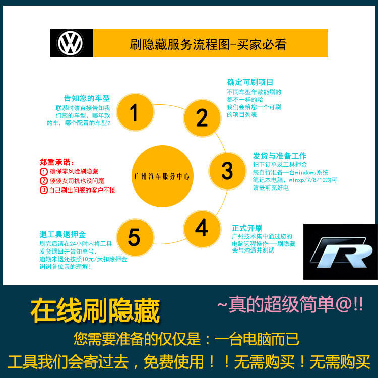 正版工程师软件专业升级大众奥迪