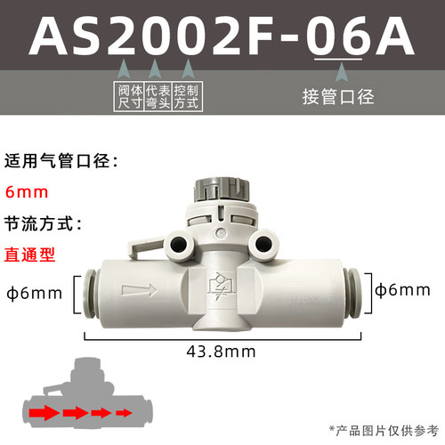 AS管道型节流阀调速阀直通气缸控制阀AS2002/3002/4002F-04/06/08