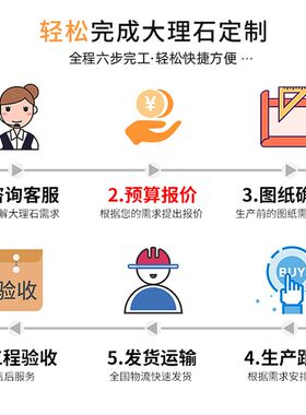 爵士白大理石天然背景墙卡拉拉白南斯拉夫白鱼肚白雅士白大理石