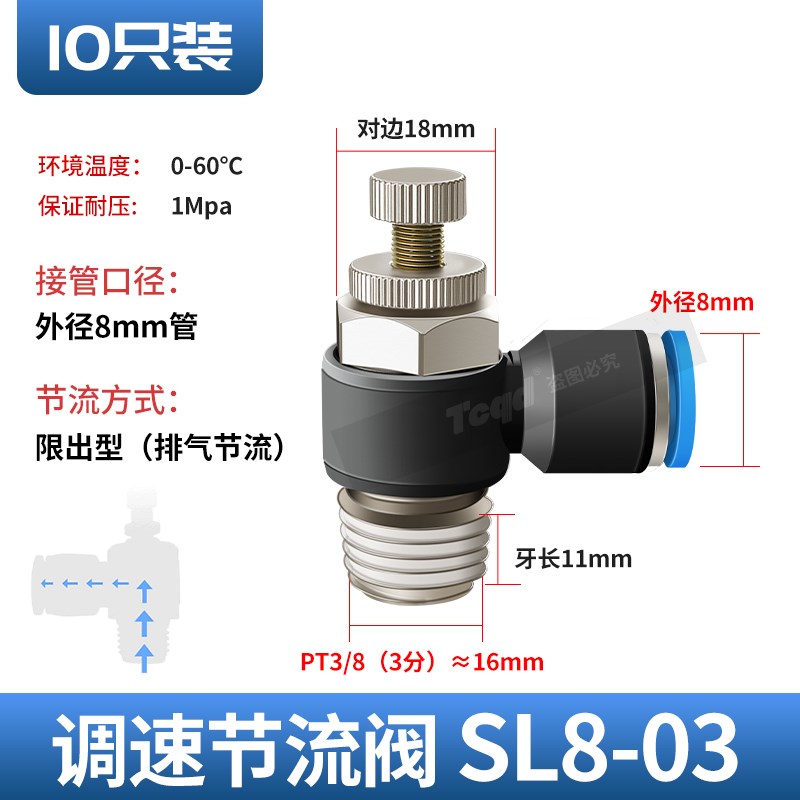气动气管可调快速接头SL4-M5节流调速快插SL6-HM5 8-01 10-02 12-