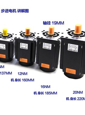 新款110/130步进电机驱动器套装16NM20NM35NM50NM控制器220V 现货