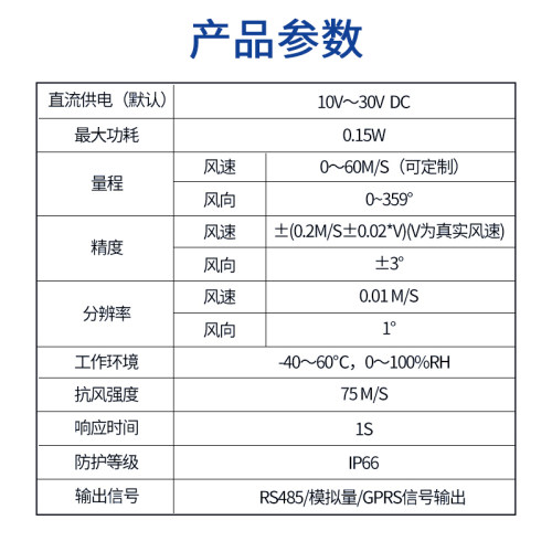 风速风向传感器超声波风速仪室外小型气象站监测多要素三杯测风仪