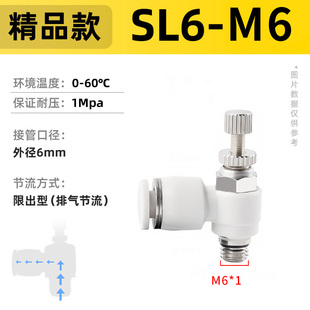 02气缸单向调节SA快插 气管快速接头节流阀气动可调调速阀开关SL8