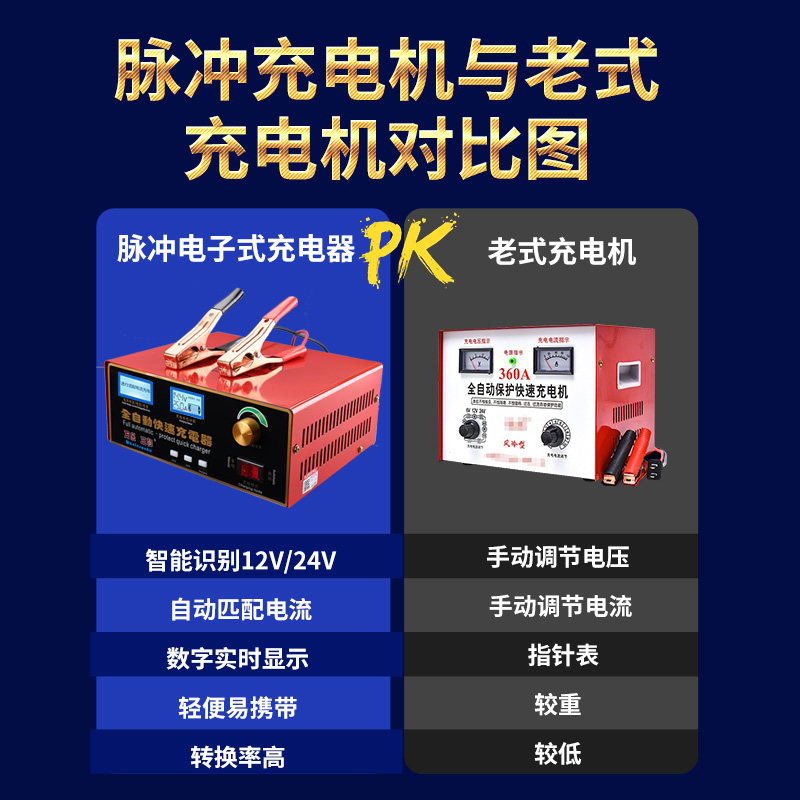 600W大功率货车汽车电瓶充电器12V24V智能脉冲电池充电机纯