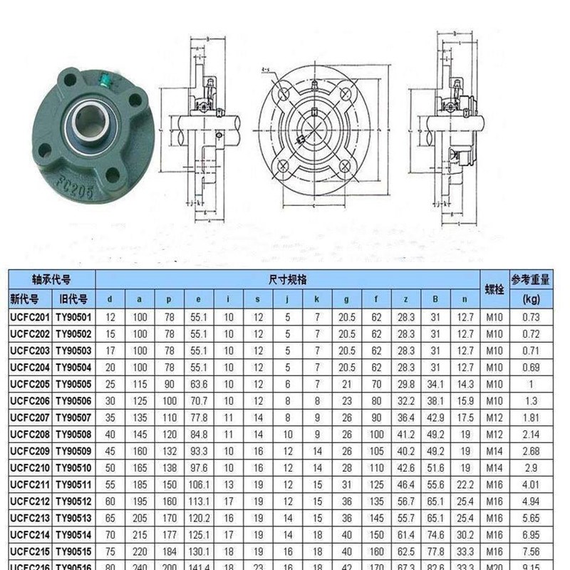 万向球面圆形带座轴承UCFC2p04 205 206 207 208 209 210 211 212