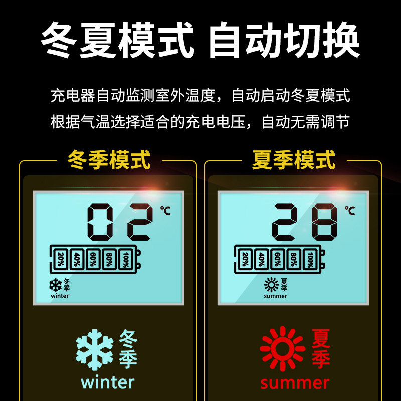 汽车摩托车电瓶充电器12V伏全自动智能自动修复铅酸蓄电池充电机