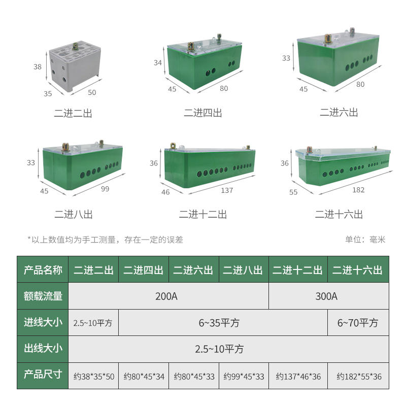 分线盒电线分线器二进八出12接线端子分线端子并线器220V家用明装