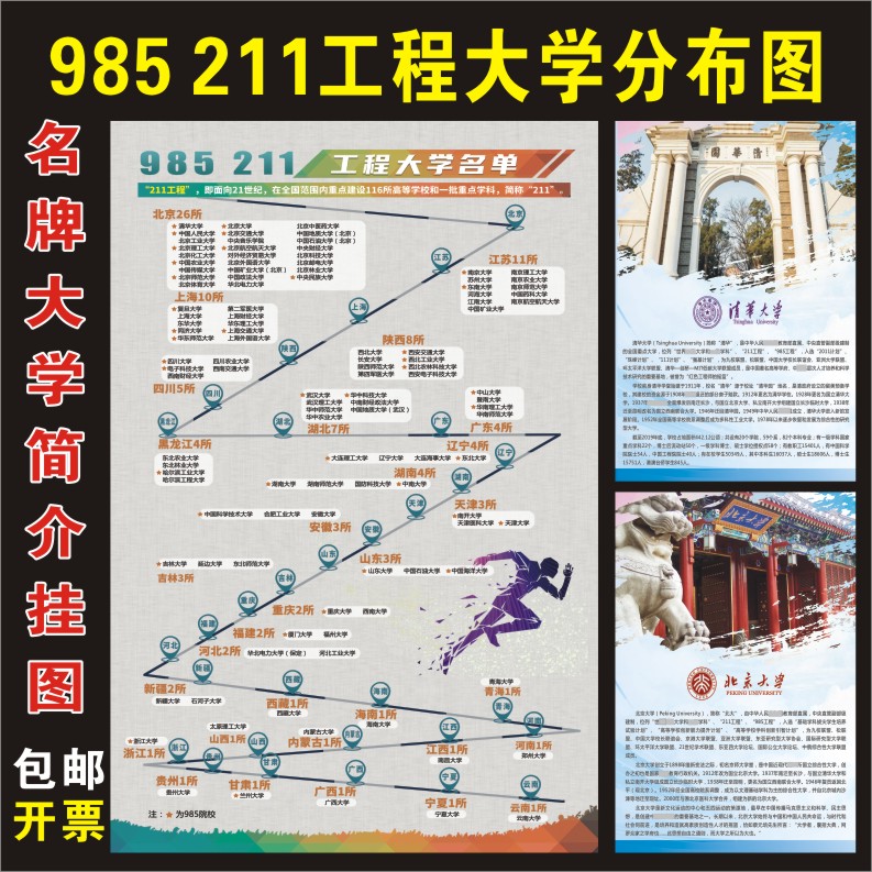 名校985211大学分布图文化墙宣传