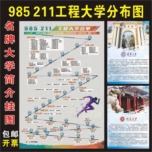 名校985211大学分布图简介墙贴双一流高校高中班级文化墙海报挂图