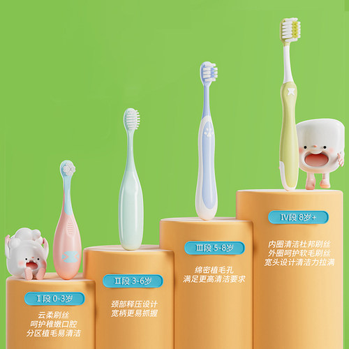 KUTA儿童牙刷分龄1-6-8+岁软毛护龈牙刷
