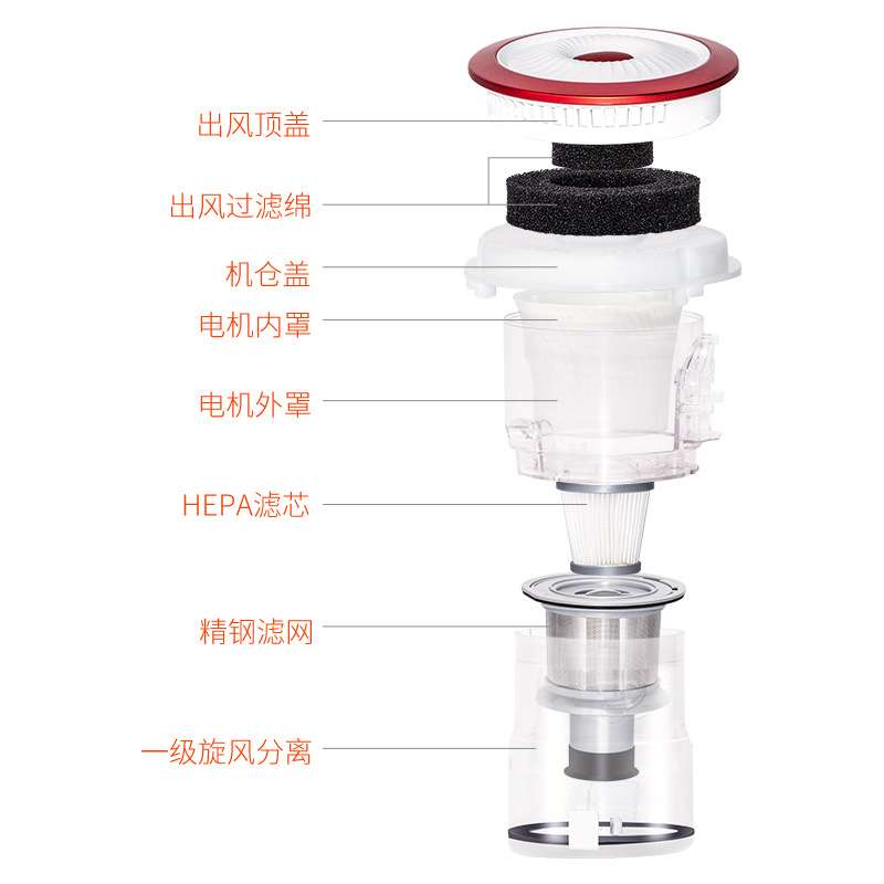 森贤优家无线吸尘器家用小型强力大吸力充电手持推杆超静音除螨
