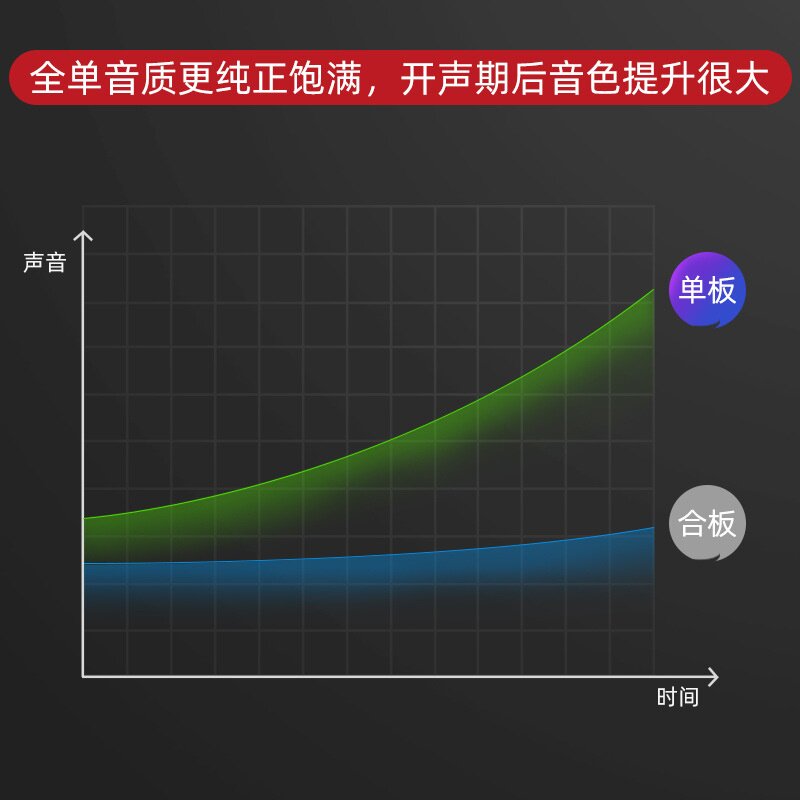 17音初学者非洲手指琴kalimba琴卡琳巴乐器 单板相思木护手款