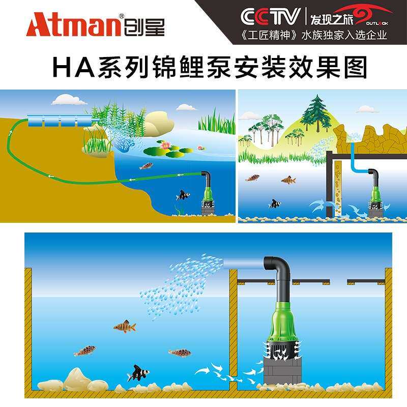 创星变频潜水泵户外大型鱼池水循环过滤泵假山瀑布流水抽水泵