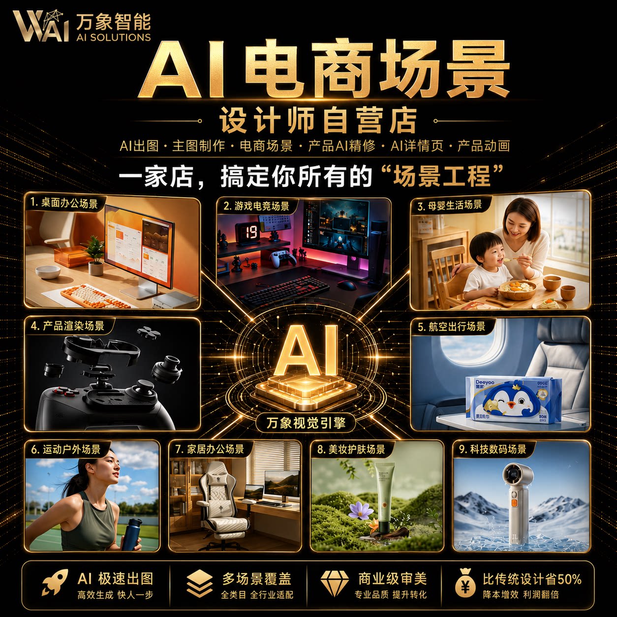ai设计出图电商主图生成图片商品详情页做图制作产品视频画改绘图