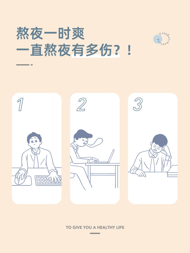 方回春堂熬夜茶葛根黄精枸杞子菊花八宝人参茶黄精人参枸杞茶五宝