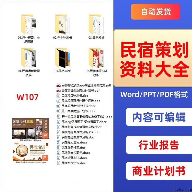 行业资料计划案例运营民宿创业管理海报设计规划项目宣传精品