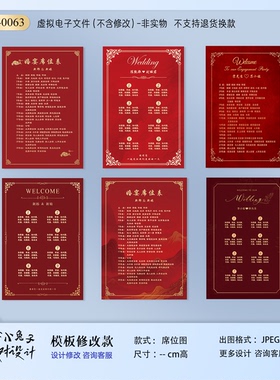 红色婚礼订婚结婚座位迎宾牌席位图婚宴派对座位表设计修改