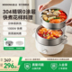 摩动新款 电热锅无涂层煮蒸多功能锅 0涂层不锈钢电煮锅分体式
