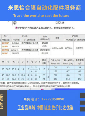 带垫块固定把手 CLWBP/CLWP/CLWBC/CLWC5/6/8/10-12/16/20/25/32