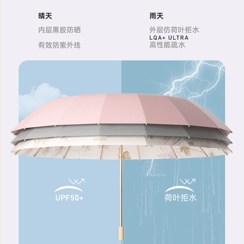 32骨双骨彩胶国风防晒防