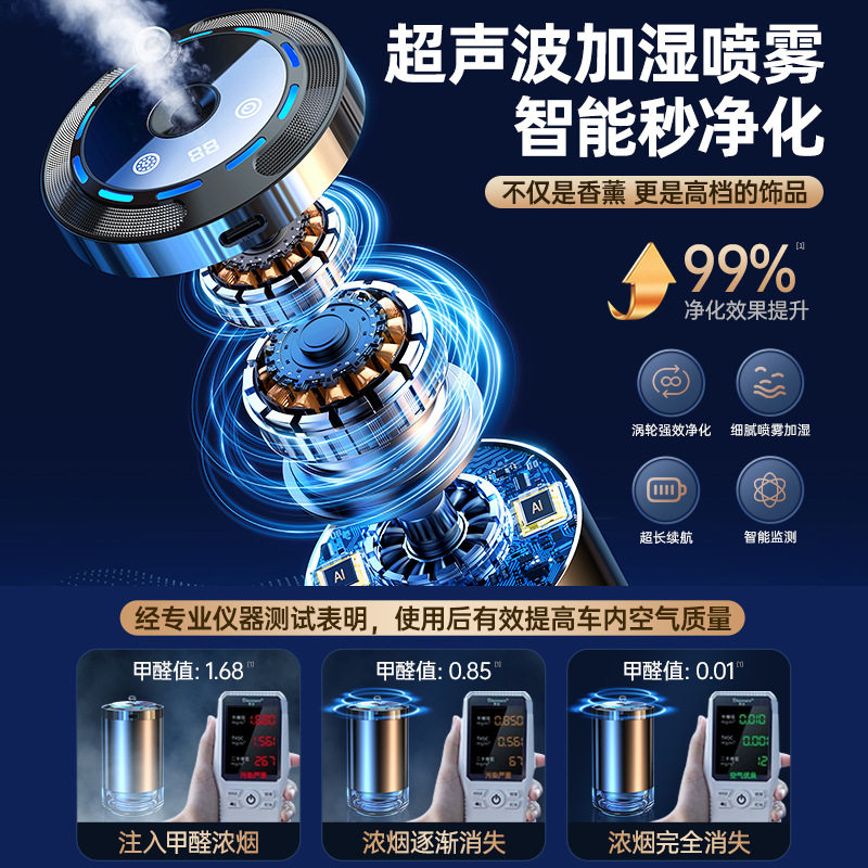 车载智能香薰机新品AI汽