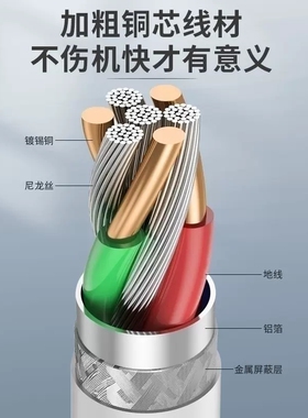 适用苹果iPadmini4数据线mini3平板电脑迷你2闪快充A1550品牌A1599原正装品A1600充电器线A1538加长A1489电源