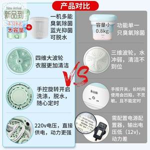 折叠洗衣机便携式可脱水迷你家用小内婴儿宿衣型舍裤洗袜子神器