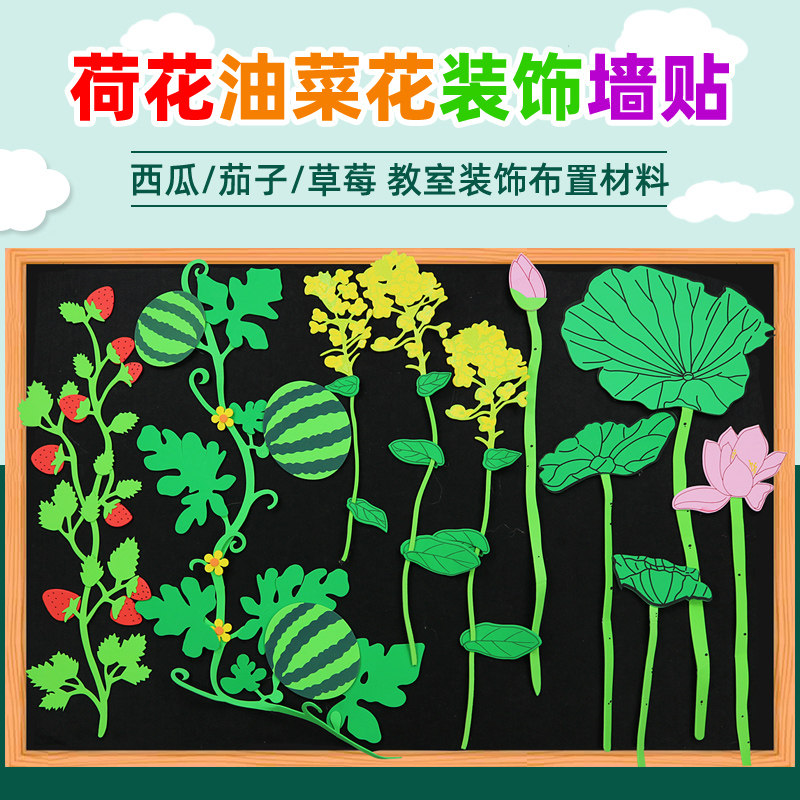 草坪黑板报装饰墙贴班级文化幼儿园墙面环创教室布置材料西瓜草莓