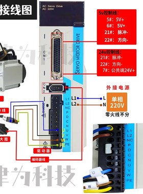 ercat总线伺服电机套装永磁同步交流驱动器60/80/110/130