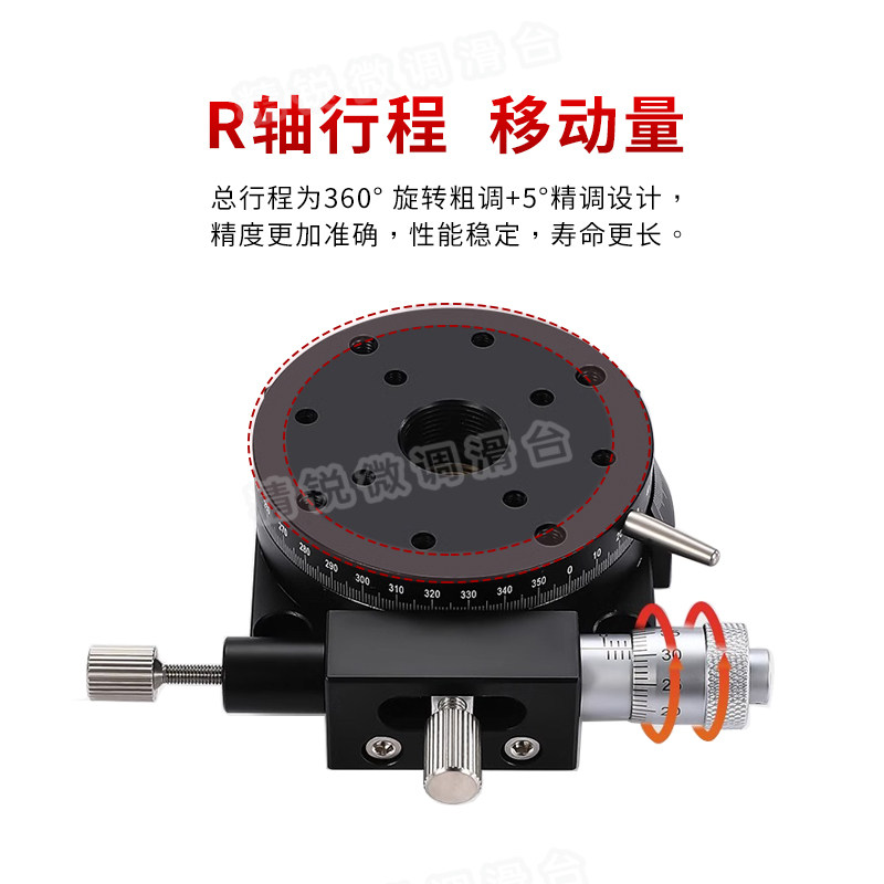 R轴旋转滑台RS /RPG/ELF01/CGZR位移微调平台手动角度分度盘360